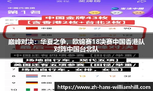 william威廉希尔平台